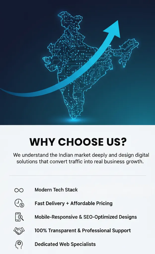 Why Choose Us?